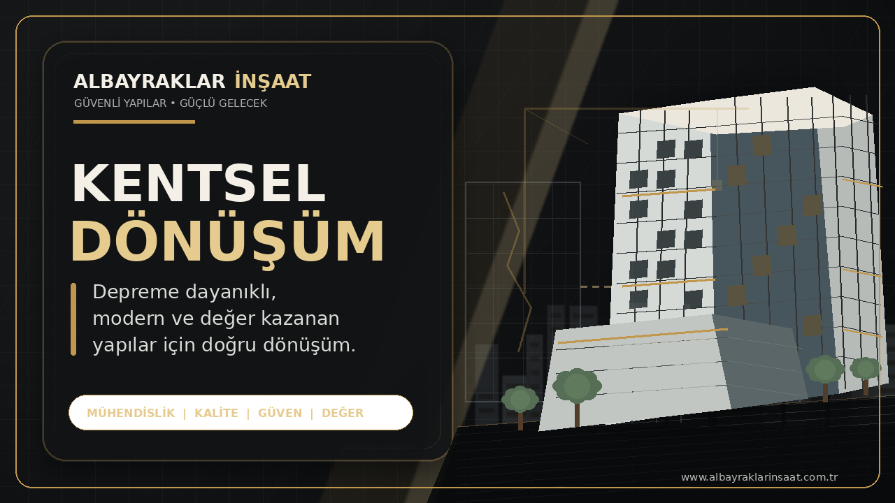 Kentsel Dönüşüm